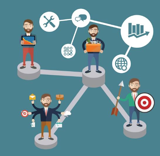 Networking and Surrounding Themselves with Like-Minded People